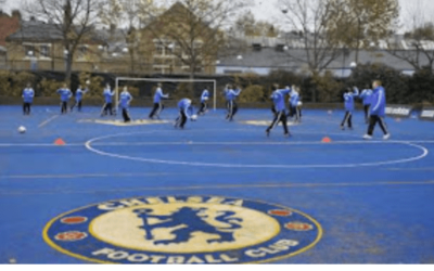 Adidas Chelsea – Sports and Social Responsibility Together